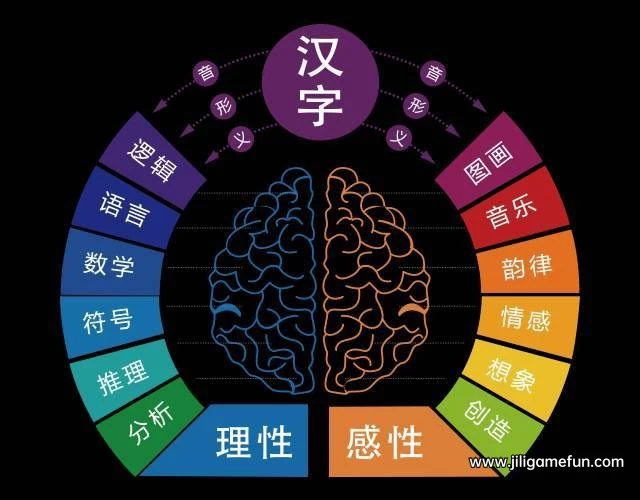 【学习资料】【中华字课】3000字 (180课 ）百度云阿里云下载