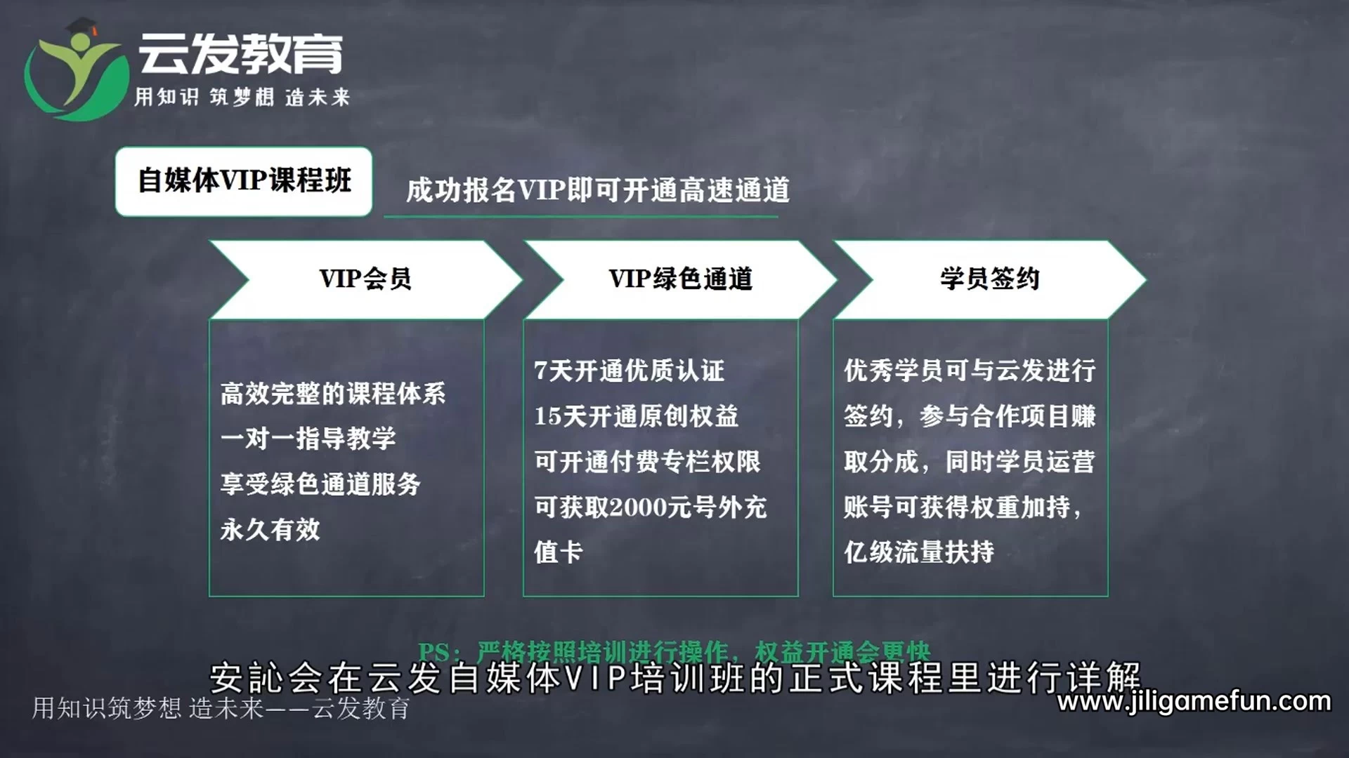 【学习资料】学院新媒体培训自媒体基础+高级百度云阿里云下载