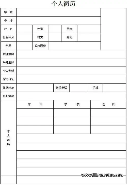 【学习资料】980套高端简历百度云阿里云下载