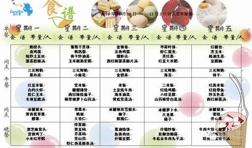 【学习资料】全网最全食谱【面包、蛋糕】百度云迅雷下载