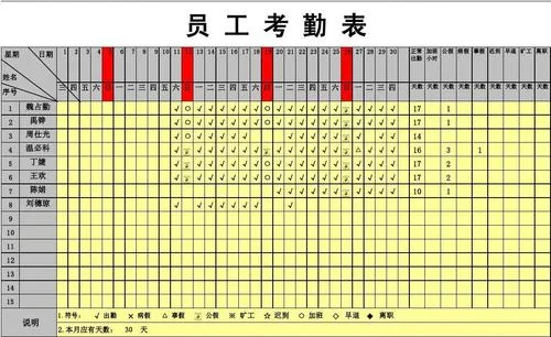 【学习资料】动态员工考勤Excel系统百度云迅雷下载