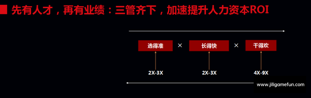 【学习资料】吴建国-以人制胜 如何打造人才竞争优势百度云阿里云下载