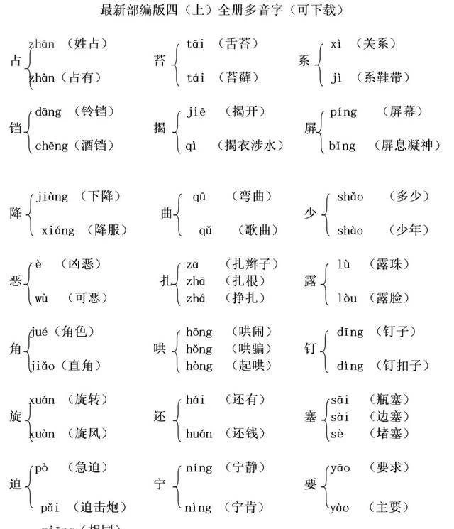 【学习资料】小学版–语法、多音字、看图写话、作文训练百度云阿里云下载