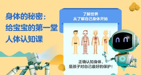 【学习资料】年糕妈妈 给宝宝的第一堂人体认知课 视频课程全15节百度云阿里云下载