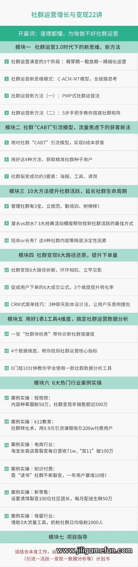 【学习资料】社群运营增长与变现 22 讲完结百度云阿里云下载