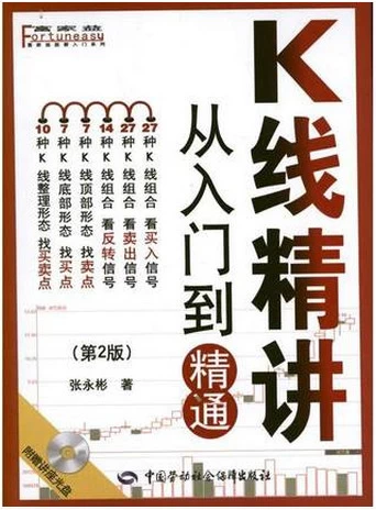 【学习资料】股市k线精讲完结百度云迅雷下载