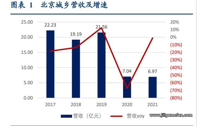 【学习资料】行业报告整理（一网搜进）百度云阿里云下载