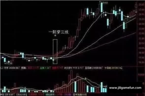 【学习资料】超级绝密实战选股全攻略系列（24集全）百度云阿里云下载