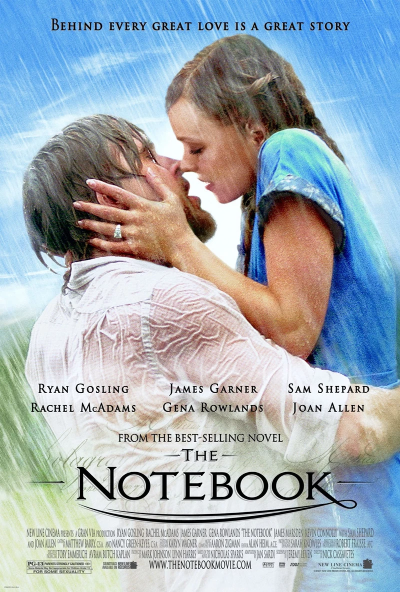 恋恋笔记本 蓝光原盘下载+高清MKV版 /深情日记/写我情真 2004 The Notebook 28.06G