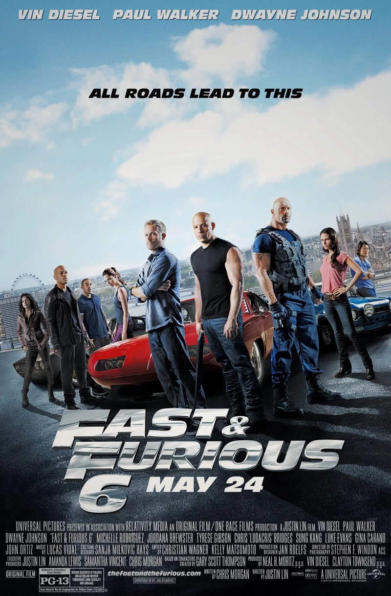 速度与激情1-6合辑：蓝光原盘+MKV/狂野時速/玩命關頭 2001-2013 The Fast and the Furious collections 153G