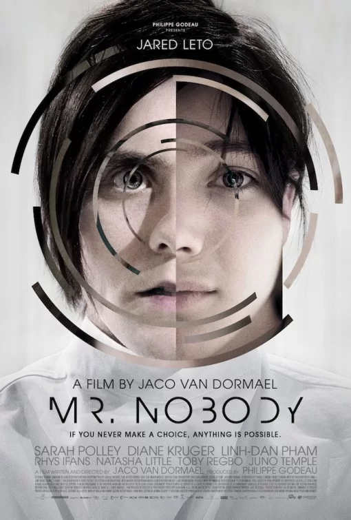 无姓之人 蓝光原盘下载+高清MKV版 /小国民尼谟/无主之人 加长版 /2009 Mr Nobody 42.6