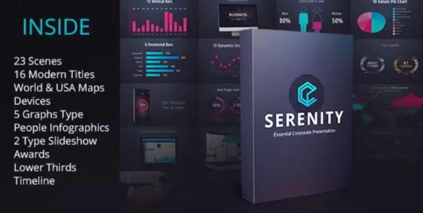 AE模板 公司企业创意演示图表动画 Serenity – Corporate Presentation Pack – 百度云下载