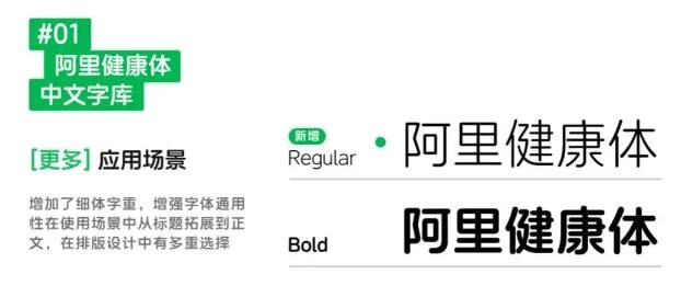 全新阿里健康体2.0免费可商用字体下载 – 百度云下载