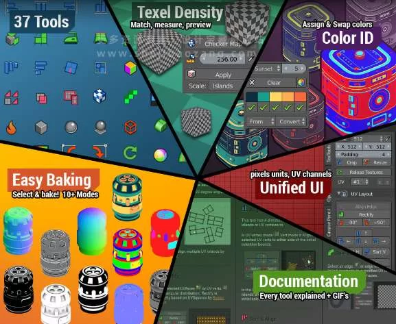 Blender插件 多功能贴图展UV工具包 TexTools v1.6.1 – 百度云下载