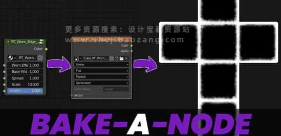 Blender插件 节点烘焙工具 Bake-A-Node v3.0.0 – 百度云下载