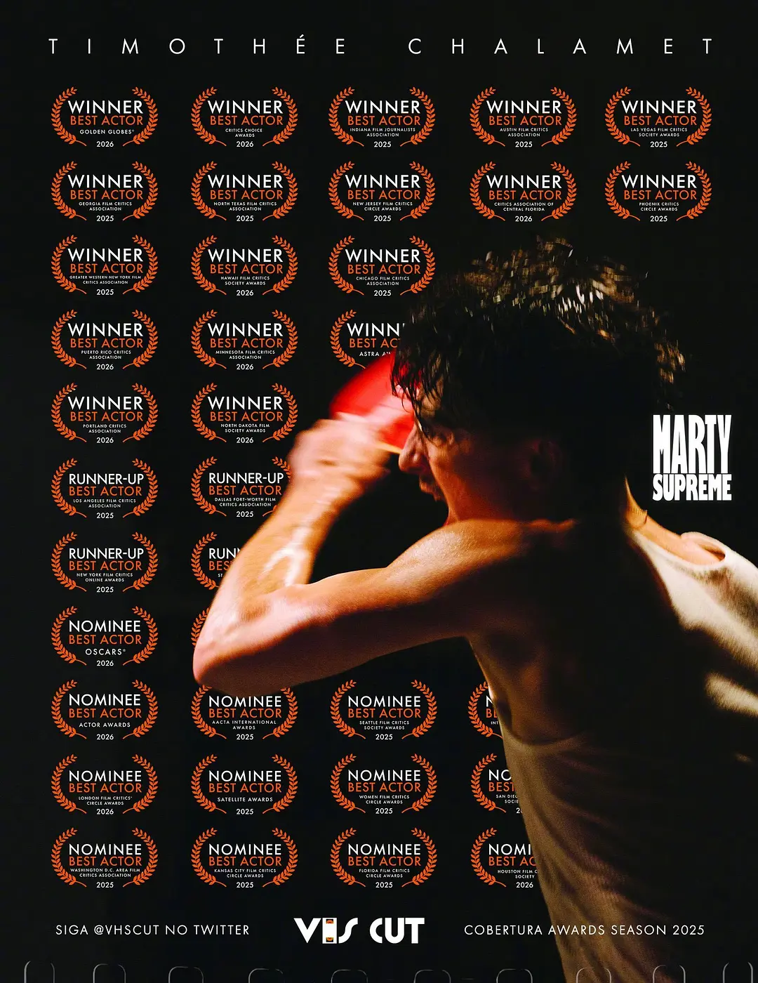 至尊马蒂 WEB-DL版下载/横冲直闯(台) / 至高马蒂 / 马蒂至上 / 美国乒乓(豆友译名) 2025 Marty Supreme 26.29G