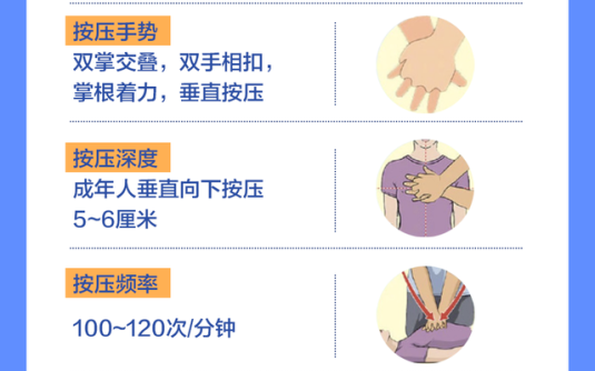 【学习资料】急救41招-家庭必备百度云阿里云下载