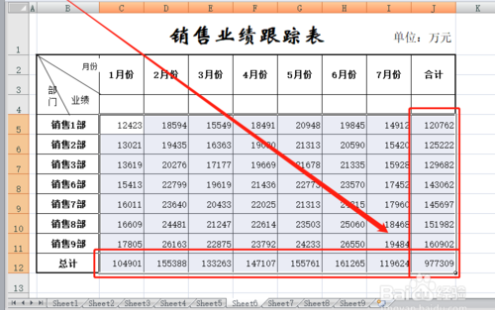 【学习资料】Excel可视化信息图表模板百度云迅雷下载