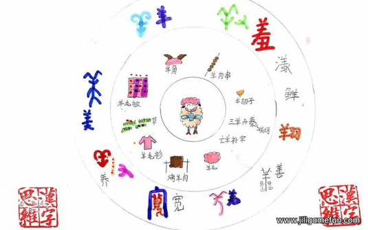 【学习资料】汉字思维(100集视频完结)百度云阿里云下载