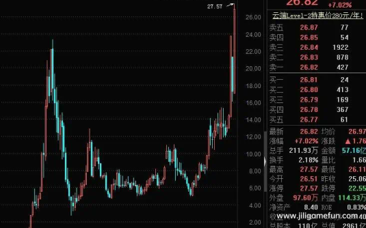 【学习资料】股票运动趋势密码百度云阿里云下载