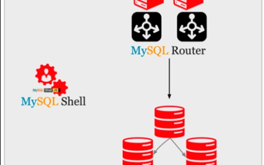 【学习资料】MySQL数据库基础+进阶教程|轻松入门MySQL数据库百度云阿里云下载